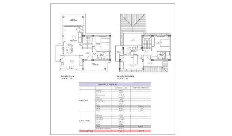 Obra nueva - Villa - Lorca - Purias