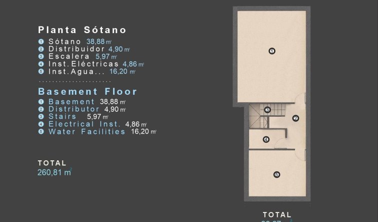 Obra nueva - Villa - Orihuela Costa - Las Filipinas