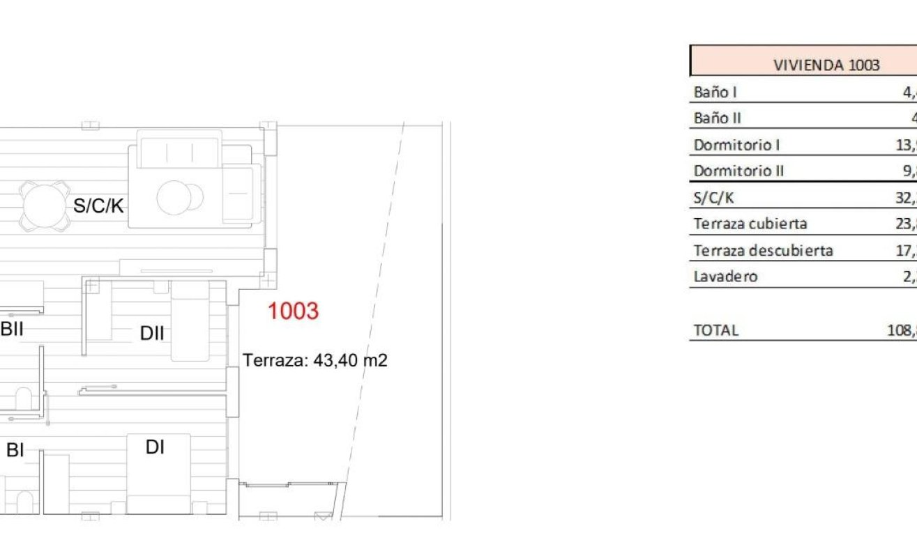 Obra nueva - Apartamento / piso - San Miguel de Salinas - Pueblo