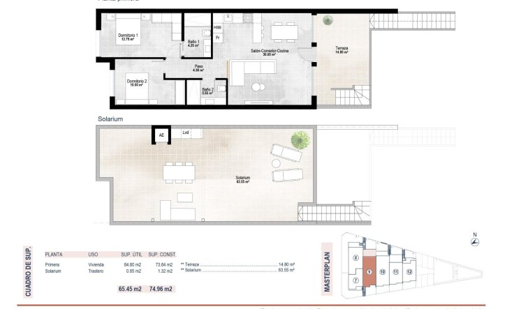 New Build - Bungalow - San Pedro del Pinatar - Pueblo