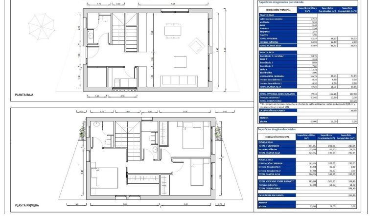 Nouvelle construction - Villa - Finestrat - Balcón De Finestrat