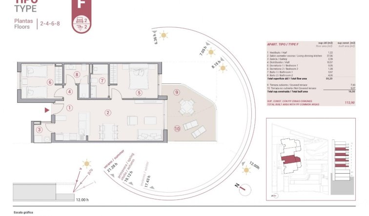 Obra nueva - Apartamento / piso - Calpe - Manzanera