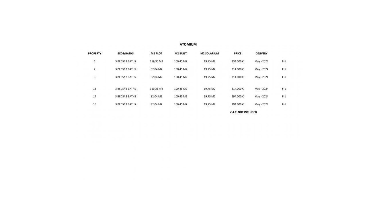 Reventa - Villa - Orihuela Costa