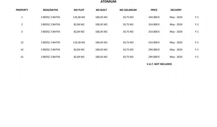 Reventa - Villa - Orihuela Costa