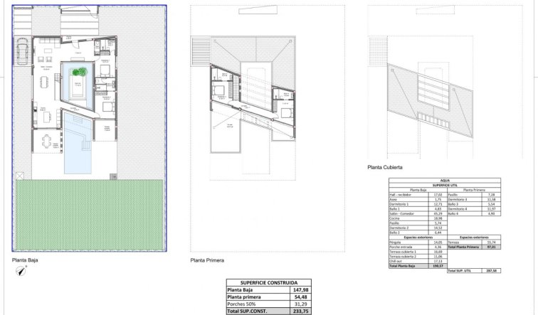 Obra nueva - Villa - Banos y Mendigo - Altaona Golf